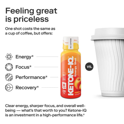 Ketone-IQ No Caffeine Shot